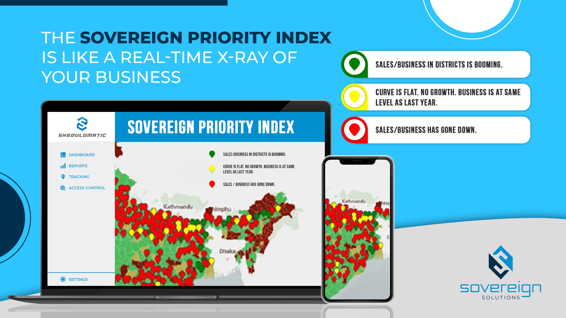 Sovereign Priority Index