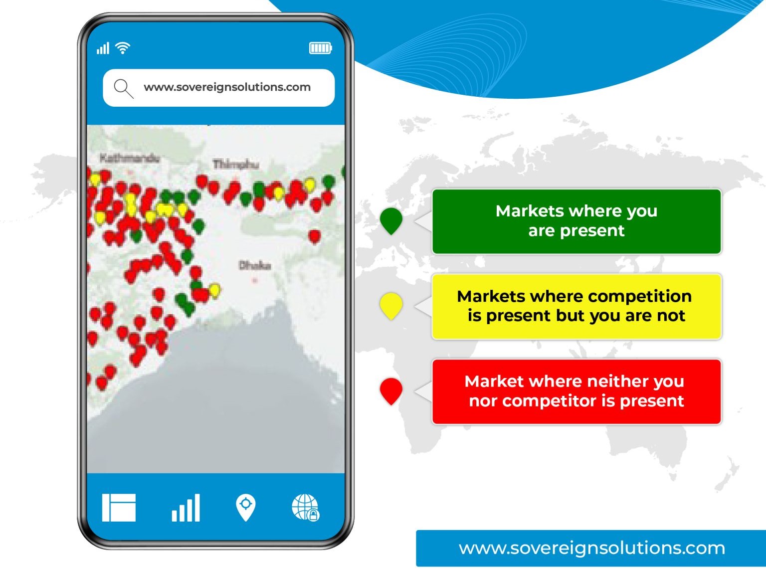 Market Prioirity Index